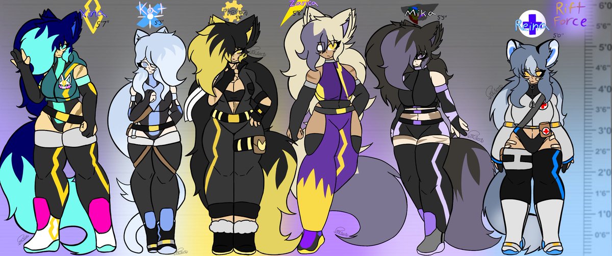 #ProjectWolfRifter

⚡️🐾Rift Force Character Sheet + Character Heights!🐾⚡️