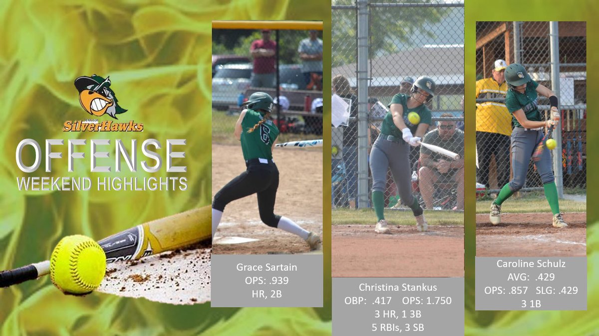 CoachErik_'s tweet image. Some offensive highlights from this past weekend 😎😎⁦@GraceSartain6⁩ ⁦@christinastank⁩ ⁦@CarolineSchlz01⁩ ⁦@SilverHawkSball⁩