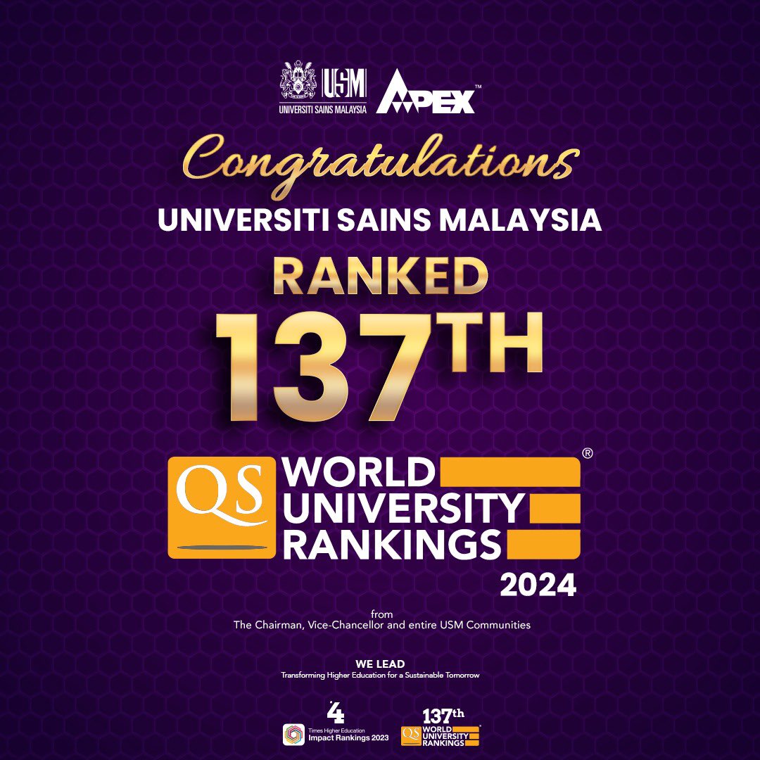 USM CLIMBED 6 SPOTS TO BE RANKED 137 IN QS WORLD UNIVERSITY RANKINGS 2024, #2 IN MALAYSIA

Universiti Sains Malaysia (USM) continues its achievement in the QS World University Rankings 2024. USM moved up six spots from 143rd to 137th, and ranked #2 in the country.
#usm #welead