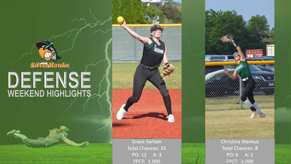 CoachErik_'s tweet image. Flashing some leather 🥊🥊 ⁦@GraceSartain6⁩ ⁦@christinastank⁩ ⁦@SilverHawkSball⁩