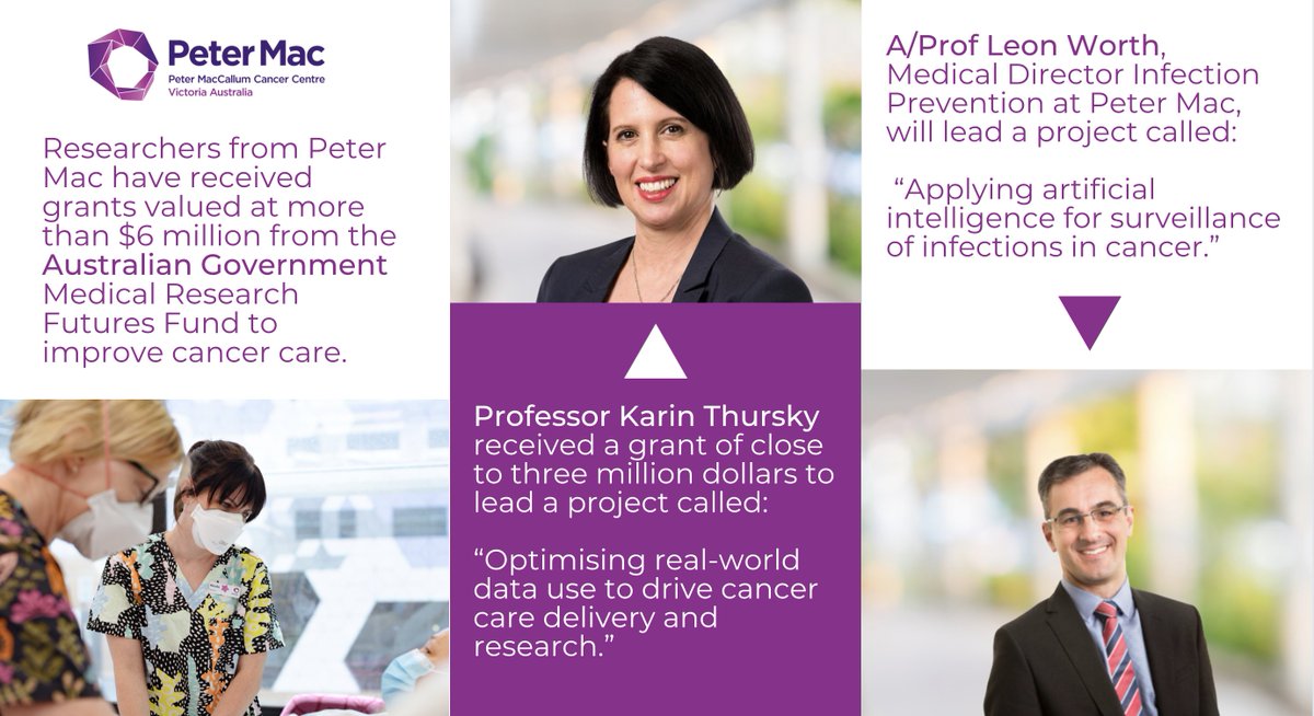 Researchers from Peter Mac have received grants valued at more than $6 million from the Australian Government Medical Research Futures Fund to improve #cancer care. Read more about the projects: petermac.org/about-us/news-…

#medicalresearch #cancerresearch #cancer #grants