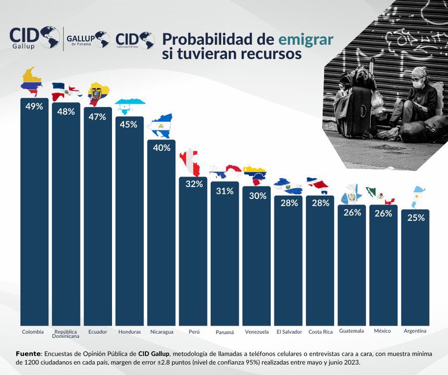 María Fernanda Cabal tweet media