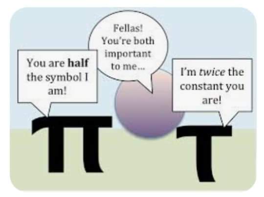 Today Tau Day.

The day began as a way to recognize tau, τ, a ratio constant describing the relationship between the circumference and the radius of a circle. In recent years, some mathematicians and physicists have for the replacement of pi (π) by tau.

#TauDay 
#sajaikumar