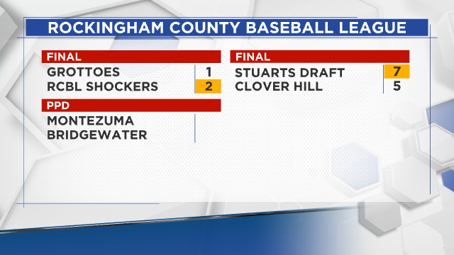 .<a href="/rcblonline/">RCBL</a> scores from Tuesday night.