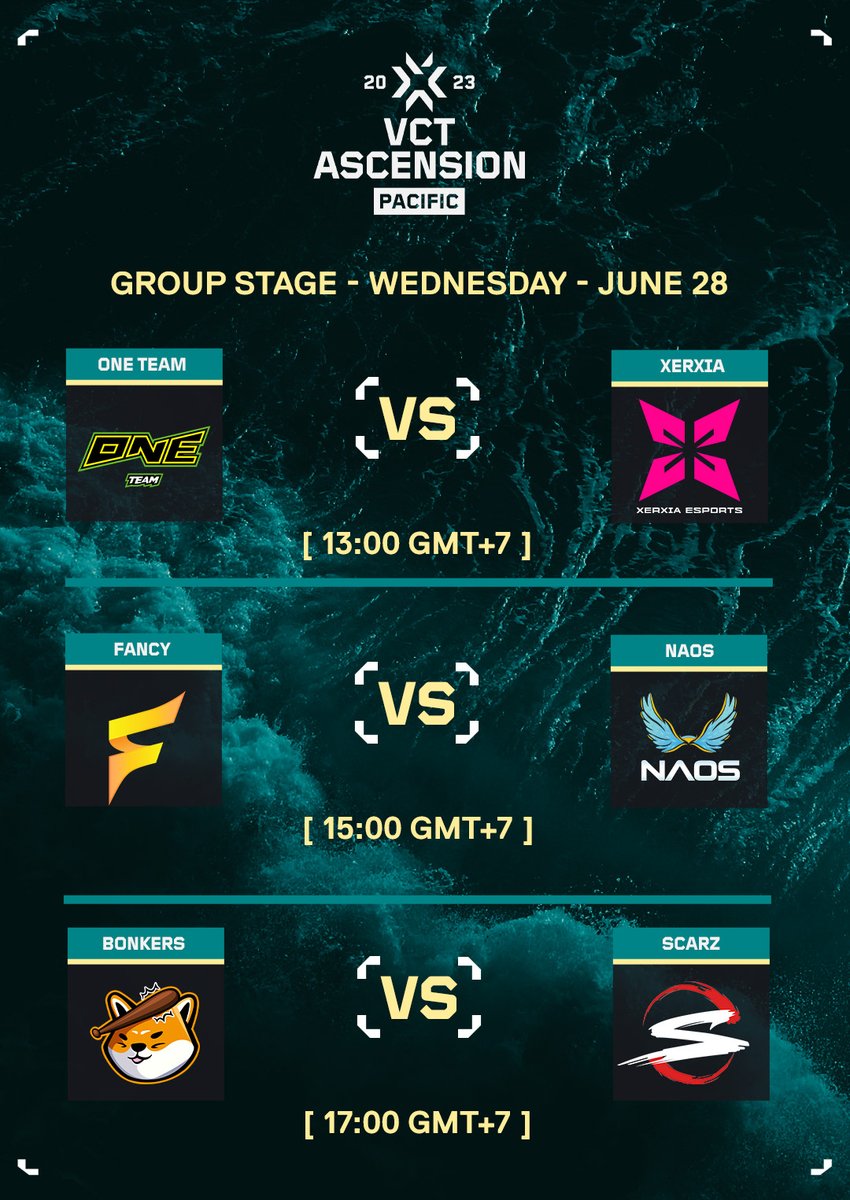 #VCTAscensionPacific game day!

We're starting off VALORANT action in Thailand with these matches:

🕐 13:00 GMT+7 | ONE vs XIA
🕒 15:00 GMT+7 | FCY vs NAOS
🕖 17:00 GMT+7 | BONK vs SZ

📺 Twitch | riot.com/VCTPTwitch
📺 YouTube | riot.com/VCTPYouTube
📺 Facebook |…
