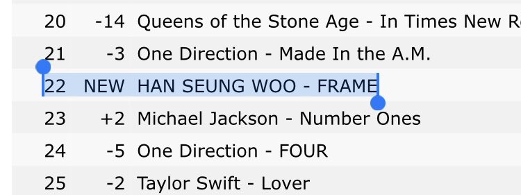 Worldwide iTunes Album Chart - 2023/06/27 

#22 HAN SEUNG WOO - FRAME 

#한승우 #HanSeungwoo #승우 #Seungwoo