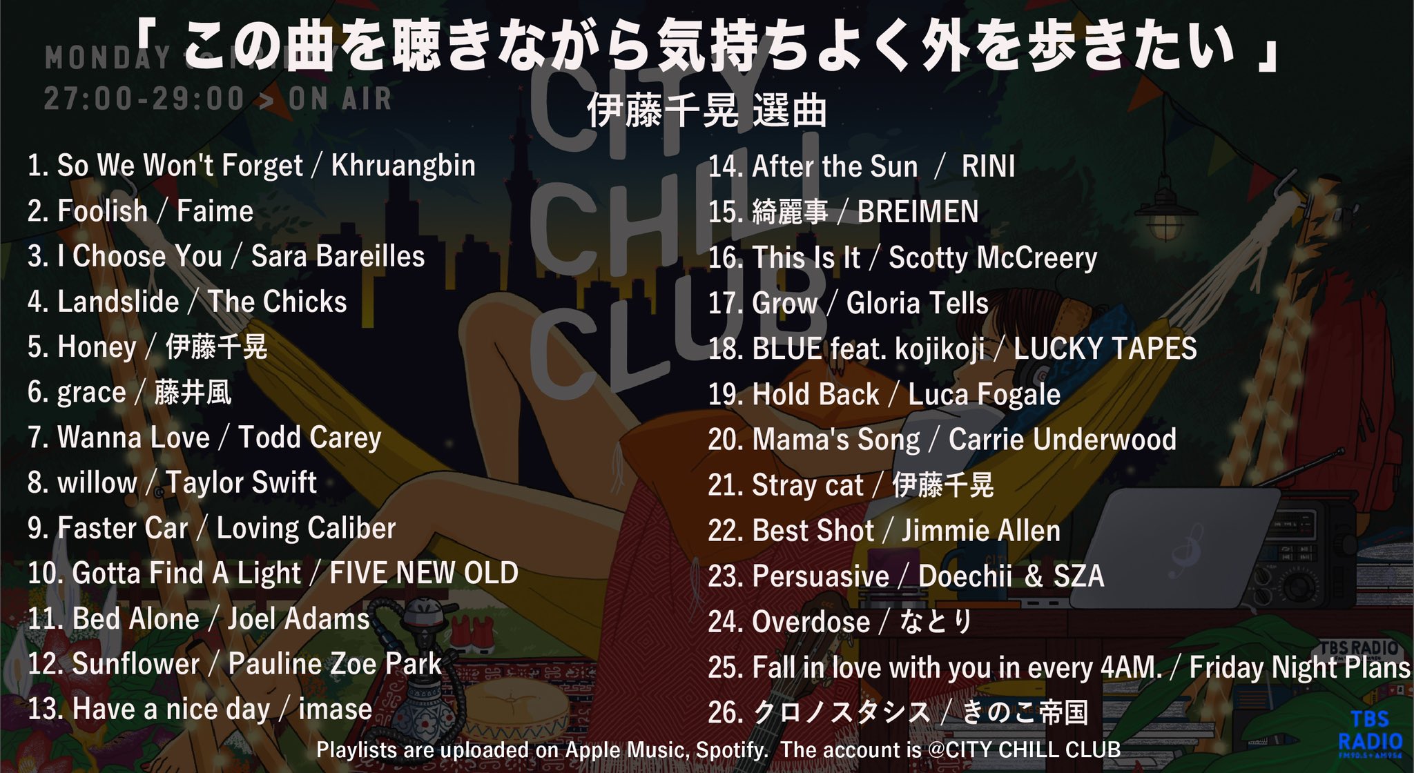 City Chill Club On Twitter プレイリスト公開 Ccc 6月27日 火 O A 伊藤千晃 選曲 この曲を City Chill Club On Twitter プレイリスト公開 Ccc 6月27日 火 O A 伊藤千晃 選曲 この曲を