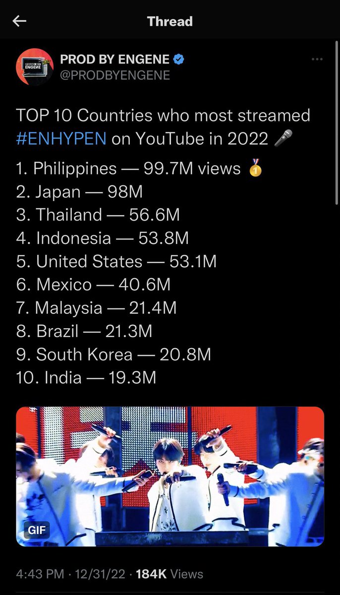 filo engenes should be the last one you should ask when it comes to streaming cuz literally we’ve always been the top streamers in this fandom just so you know