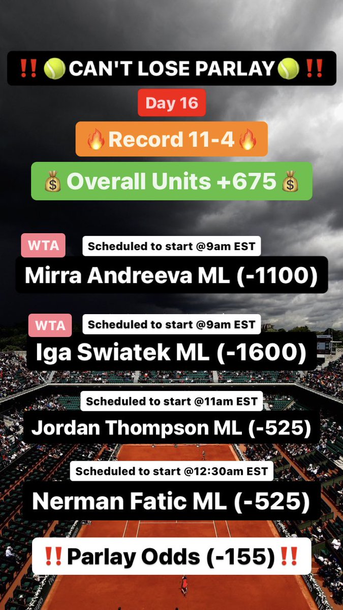 ‼️🎾CAN'T LOSE PARLAY🎾‼️ 

Day 16

🔥Overall Record 11-4🔥

💰Overall Units +675💰

🚨Parlay Odds (-155)🚨

9am
Mirra Andreeva ML (-1100)

9am
Iga Swiatek ML (-1600)

11am
Jordan Thompson ML (-525)

12:30am
Nerman Fatic ML (-525)

#Tennis #Wimbledon #GamblingTwitter #TennisBet