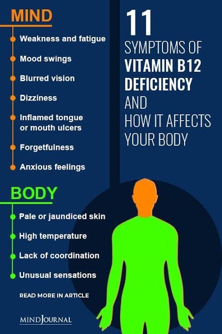 Dr Tariq Tramboo On Twitter Appreciated But Vitamin B12 Deficiency dr-tariq-tramboo-on-twitter-appreciated-but-vitamin-b12-deficiency