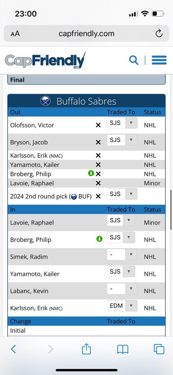 InsideSabres's tweet photo. Salary cap compliant…. https://t.co/629LjKDLWt