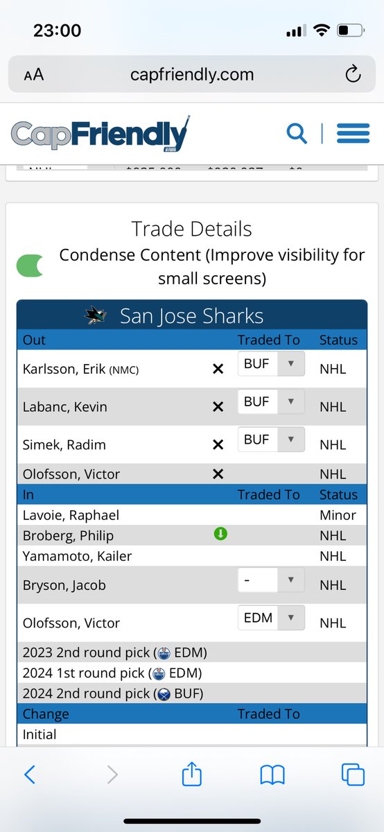 InsideSabres's tweet photo. Salary cap compliant…. https://t.co/629LjKDLWt