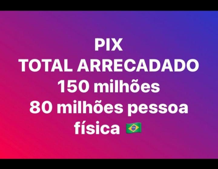 LucenaEulalia's tweet image. Vai vendo aí...😳🤮🤬

Como pode receber PIX de 80 milhões de pessoas.. e voto de apenas 58? 🤔A conta não fecha... 

😳👉Aí está a prova do crime... 
😡👉Fomos roubados... 
🤢🤮O Brasil é governado por uma quadrilha política...🤬🤬
