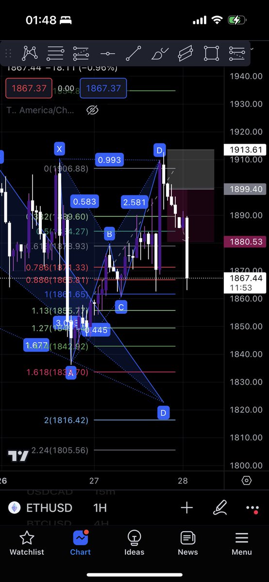 ReRosso7's tweet image. 30 standards on ETH
Just woke up to it
#100kchallenge
#Funded