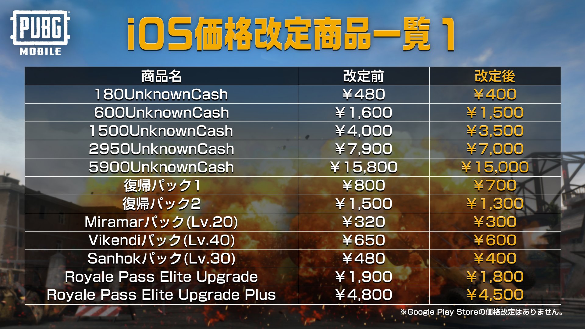 PUBG MOBILE JAPAN🍳 on X: 