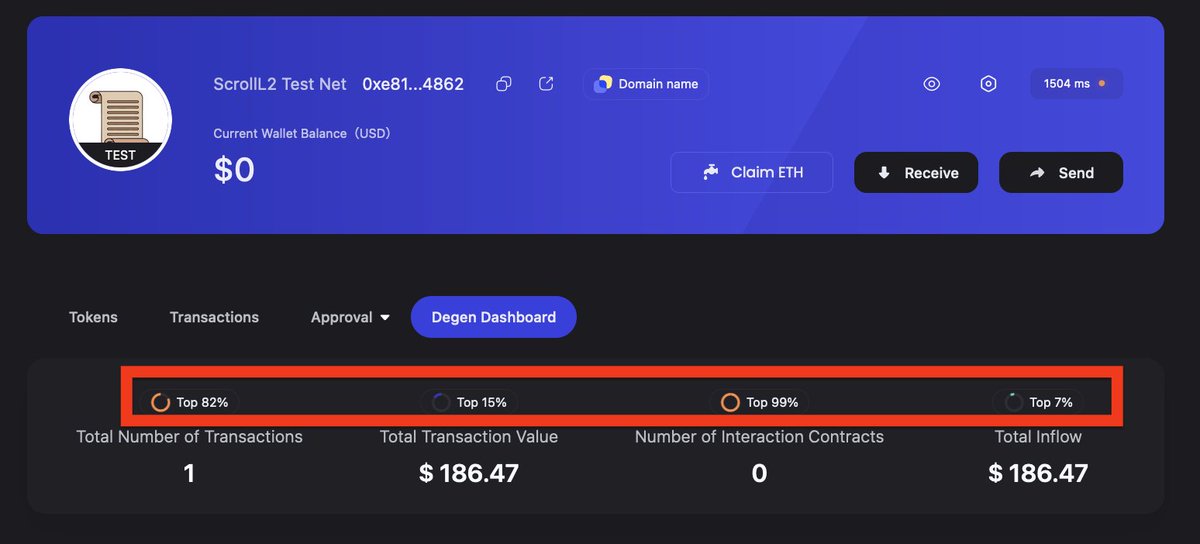 OpenBlockJapan's tweet photo. 📝『Degen Dashboard』機能紹介
Scroll Testnet全利用者中、自分が上位何割に入っているか気になることはありませんか？
OpenBlockウォレットアプリの『Degen Dashboard』タブをクリックすると、”トランザクション送信回数”、”取引量”、”使用したコントラクト数”、”流入量”が確認できます。 https://t.co/6uWSLSWKq7