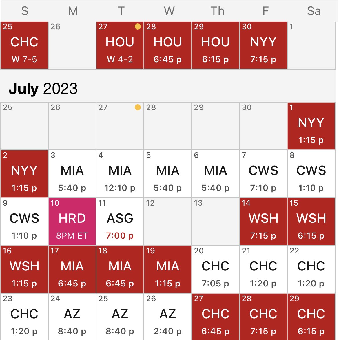 #STLCards have won 6 of 9

if they play at that clip for the next 27 gms  (18-9)

they will still 3 gms under .500 nearly into August (trade deadline) 

Projecting current standings 
(win %) — 

4gms out of first 

4 games out of first 

#keepclimbing