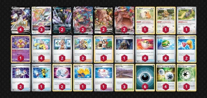 Akiyamatcg's tweet photo. Late Night NAIC Testing Bonus Event @LateNightPTCG @ZachLesagePTCG 30th/130 usando Arceus Vstar con el power 🐿️🐿️ 😎👌
#MadHouse33 #BeeBad #Cineflick #RagnarGamingTeam #Esports #Guatemala #Pokemontcg #pokemontcgonline https://t.co/nBKTtVeM7Z