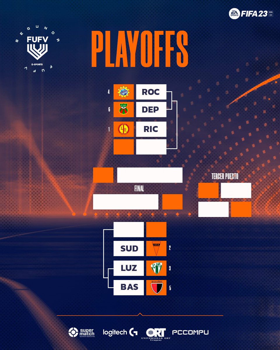 AUDVesports's tweet photo. 📉Tabla de posiciones final de fase regular #SegundaFUFV 🏆🇺🇾🎮Jugadas 1⃣3⃣ Fechas 🔥

Desde este Jueves PLAYOFFS de ascenso 🎮 https://t.co/C49fYHecj7