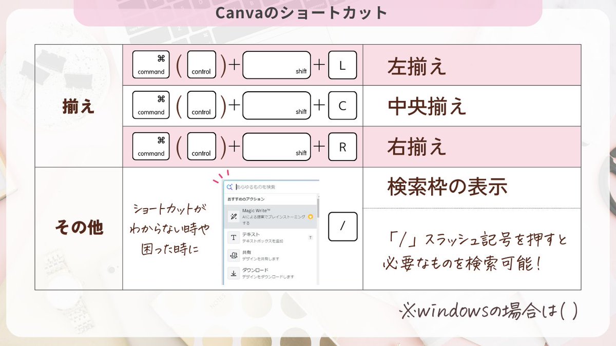 _HonoDesign's tweet photo. 【完全保存版】
Canvaのショートカットの
基本中の基本をまとめました！✨

操作がある程度できるようになったら
ショートカットを覚えて
デザイン制作を効率よくしましょう😆 https://t.co/8oclqsL5Ug