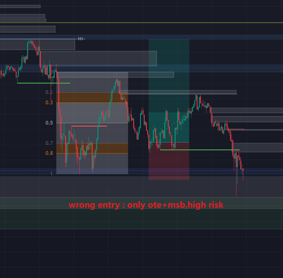 $ZPC | diyu.btc on Twitter: