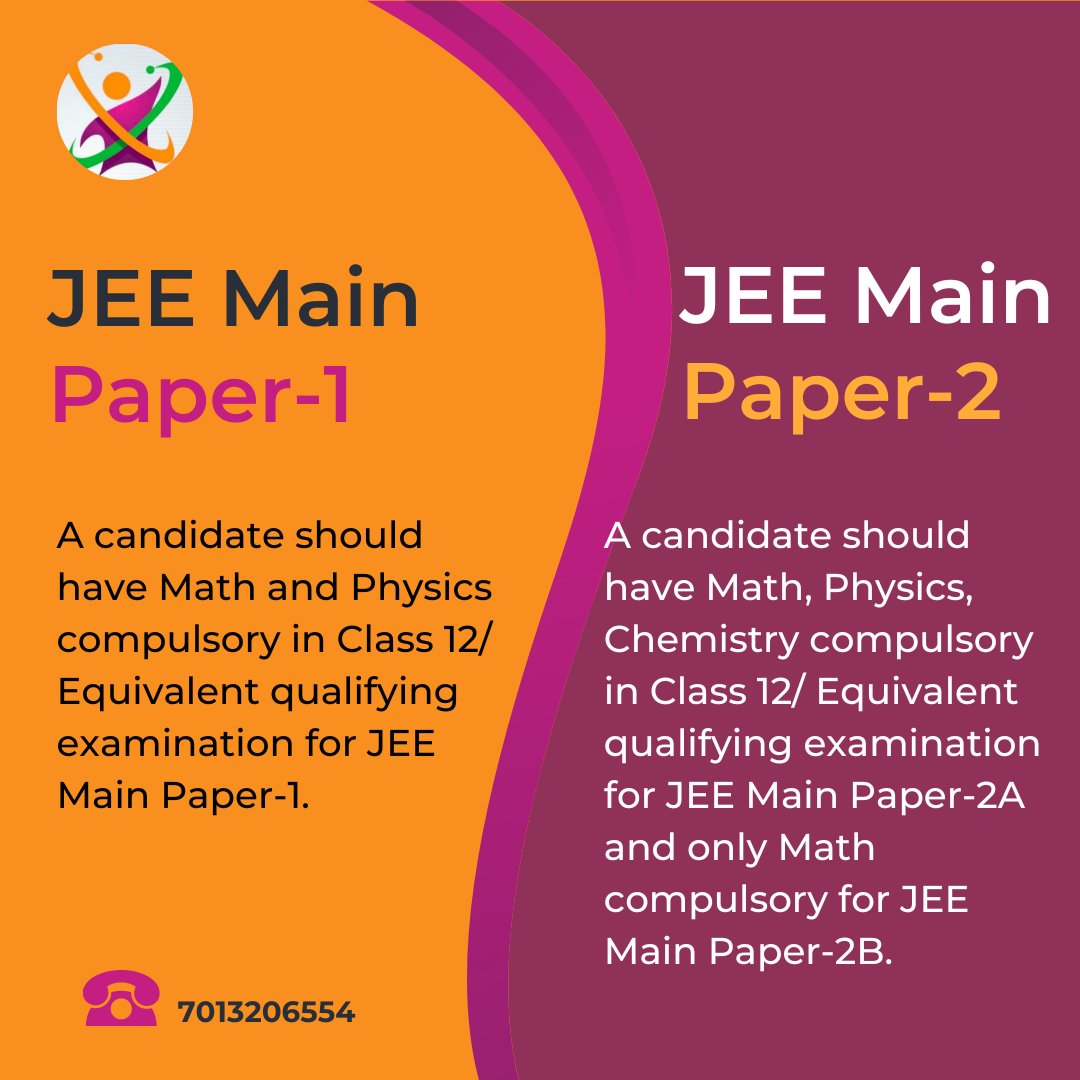 For more such study tips and tricks feel free to like, share, comment and follow. @Alt_shambhavis 

#jeeadvanced2023 #neetpg2023 #iitbombay #ICCWorldCup2023 #lrnchat #edchat #blendchat 
#mlearning #elearning #ipadchat #pbl #pblchat 
#passiondriven