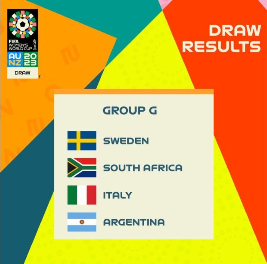 FutFemNews_'s tweet photo. 🏆COPA #MUNDIAL FEMENINA: LOS RIVALES DE LA #SELECCIÓNARGENTINA 🌎

⁉️¿CÓMO llegan? ¿Tienen HISTORIA en mundiales? ¿Cuál es el FAVORITO?🏅
.
.
.
Abrimos HILO⏬ https://t.co/i5Grv7zECj