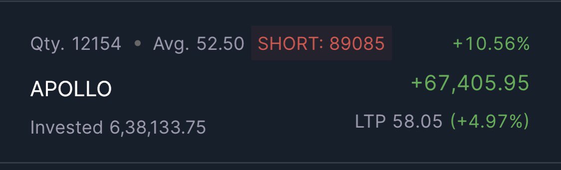 Anshul Agarwal tweet media