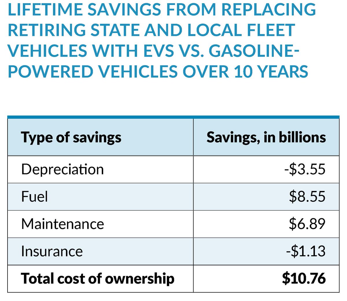 Diane E. Brown tweet media