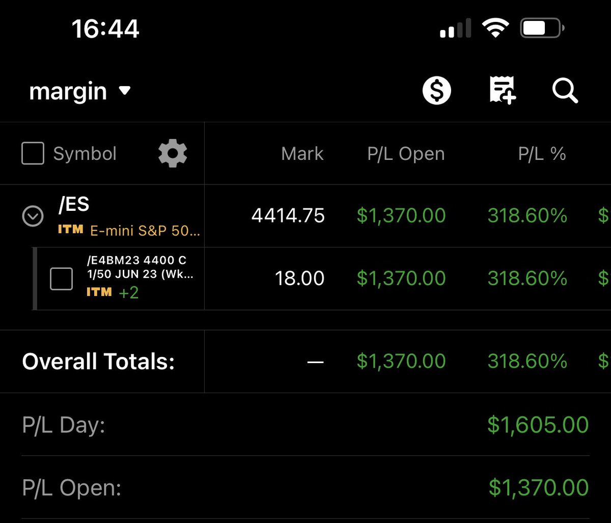 dre_trade's tweet photo. Today was a good day 🥱 https://t.co/I7JpYHQ1Bl