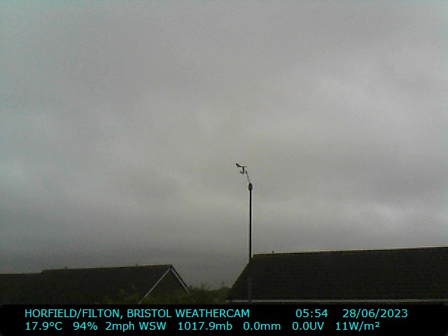 #bristol #weather 05:55 28/6/2023, overcast/dry/comfortable, T:17.9C, W:3mph(W), B:1017.9mb(Steady), H:94pct, R:0.0mm