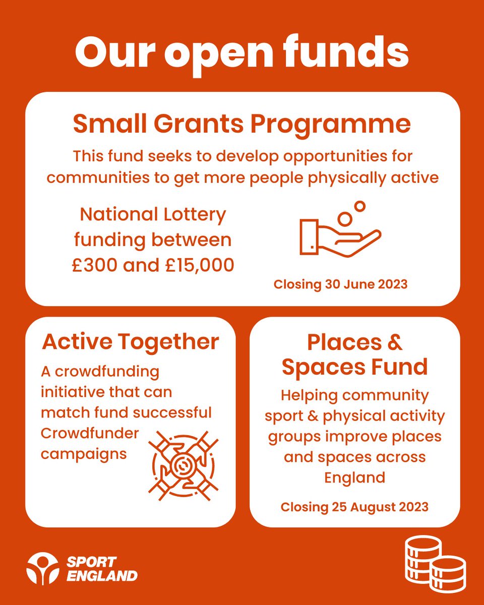 We have funding available that are:

⏺ Tackling &amp; addressing inequalities
⏺ Dedicated to projects using sport &amp; physical activity to bring bring people together
⏺ Helping community sport &amp; physical activity groups improve places &amp; spaces

🔗 sportengland.org/funds-and-camp…