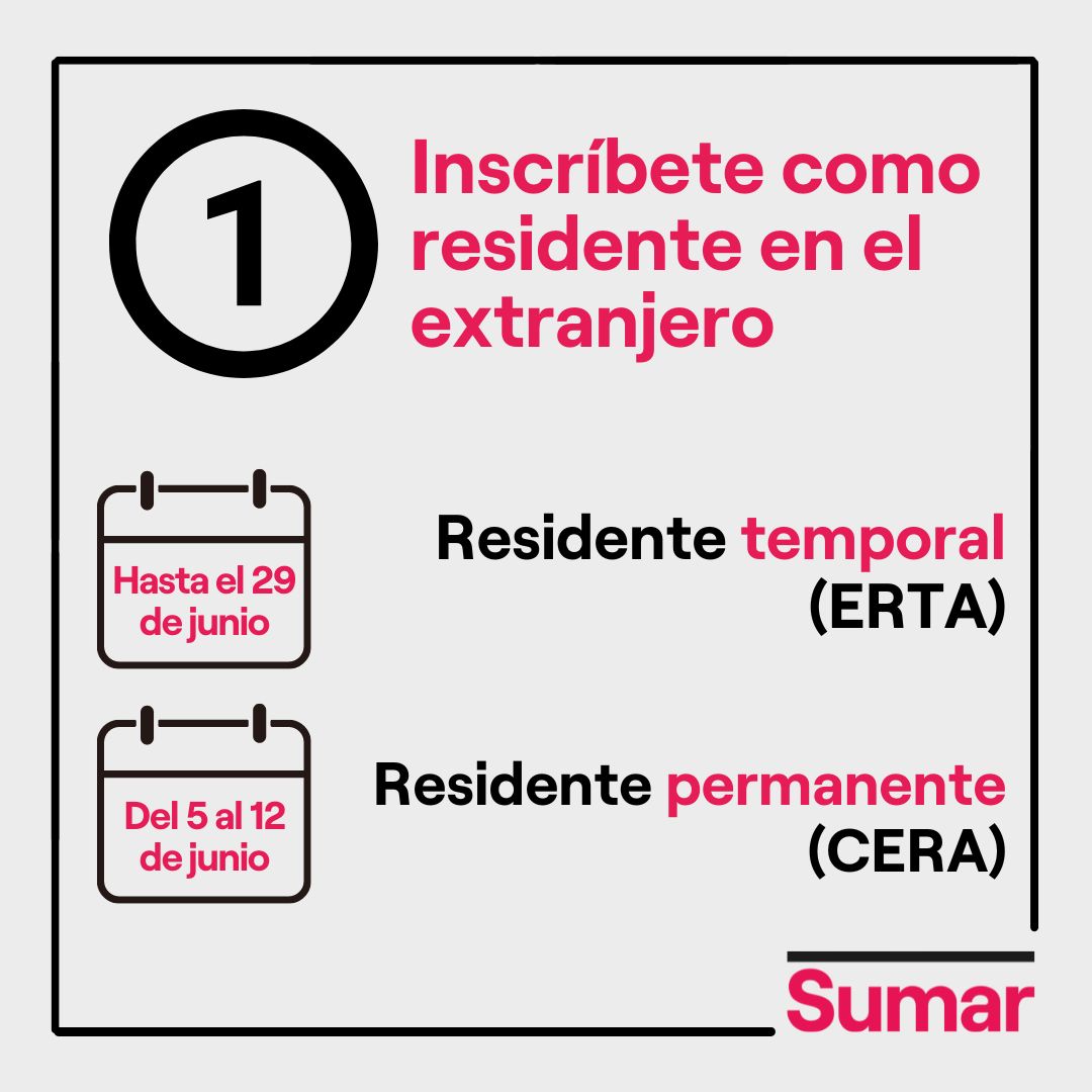 sumarexterior's tweet photo. ¿Cómo votar el próximo #23J desde el exterior? 🤔

Inauguramos esta cuenta de apoyo a @sumar en el exterior con toda la información para poder votar desde fuera de España.

🤨 Pregúntanos si tienes cualquier duda.

#LaDiásporaSuma
#SumamosDesdeElExterior https://t.co/v1oL7vuqxI
