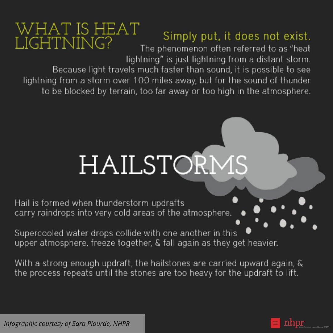KCSciences_UML's tweet photo. It was a wet spring, and we're off to a wet start to the summer. What a muggy and stormy week we're having!
#scienceofsummerstorms #wescience #scienceiscool #atmosphericscience https://t.co/K0Pd02VLPZ