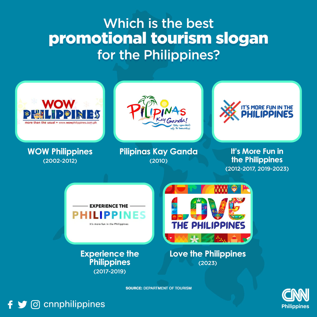 NewsWatch Plus PH tweet media