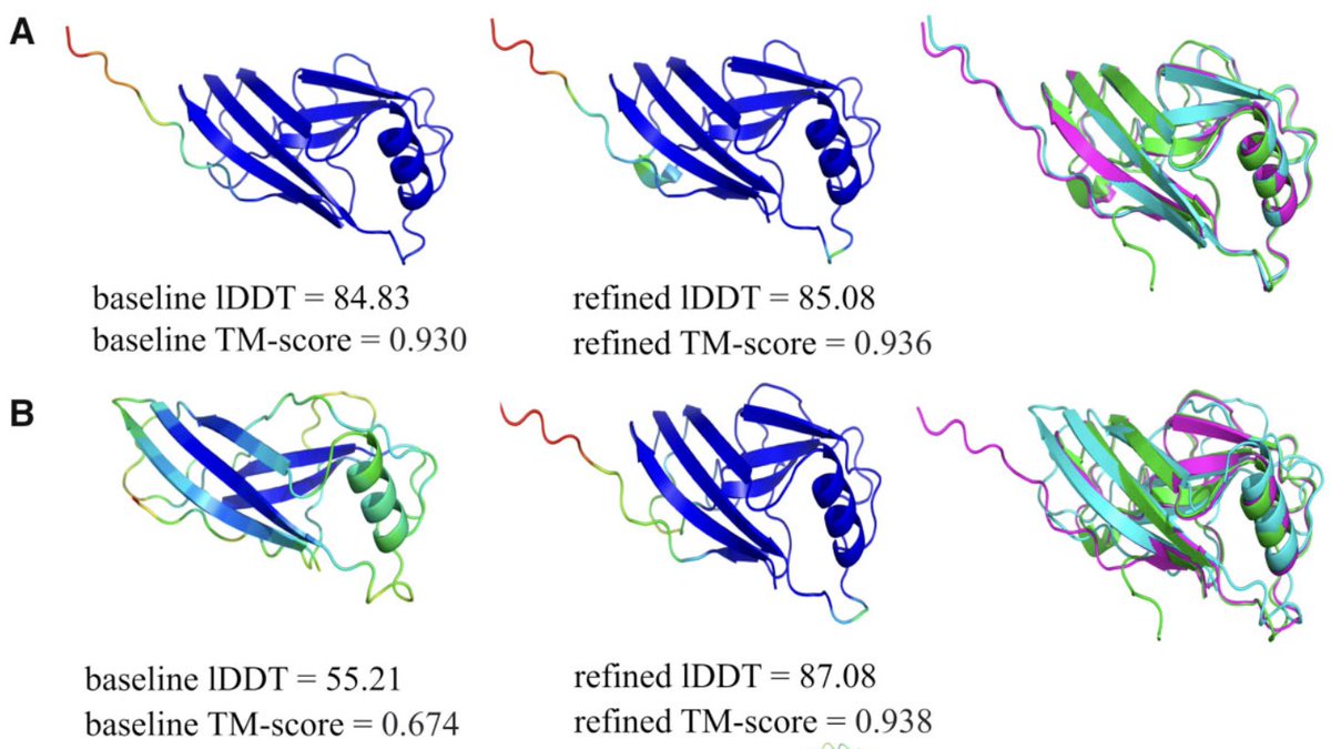 Improvement of protein tertiary and quaternary structure predictions using the ReFOLD refinement method and the AlphaFold2 recycling process @RcpAdymn, Nicholas Edmunds, @AhmetGGenc, Shuaa M A Alharbi, @liammcguffin in @BioinfoAdv 
doi.org/10.1093/bioadv…