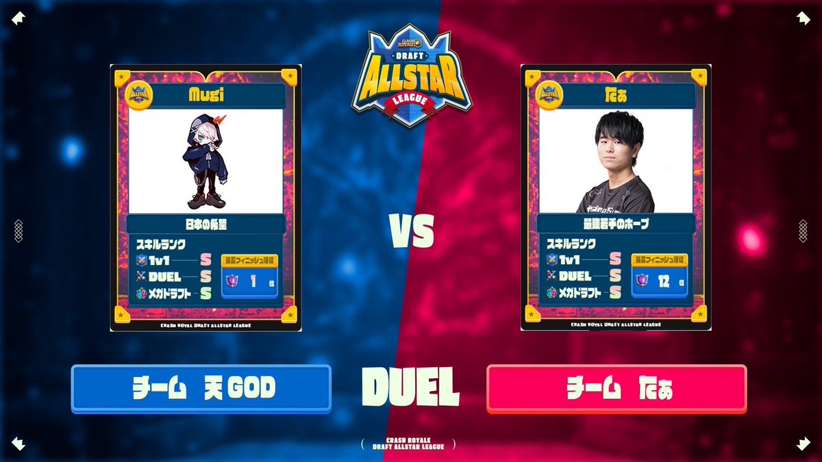 Kent_Golemeshi's tweet photo. 今日の見どころ紹介！
たぁ選手、王者達に挑む！
#クラロワ第3回DAL https://t.co/mqDXAihRmX