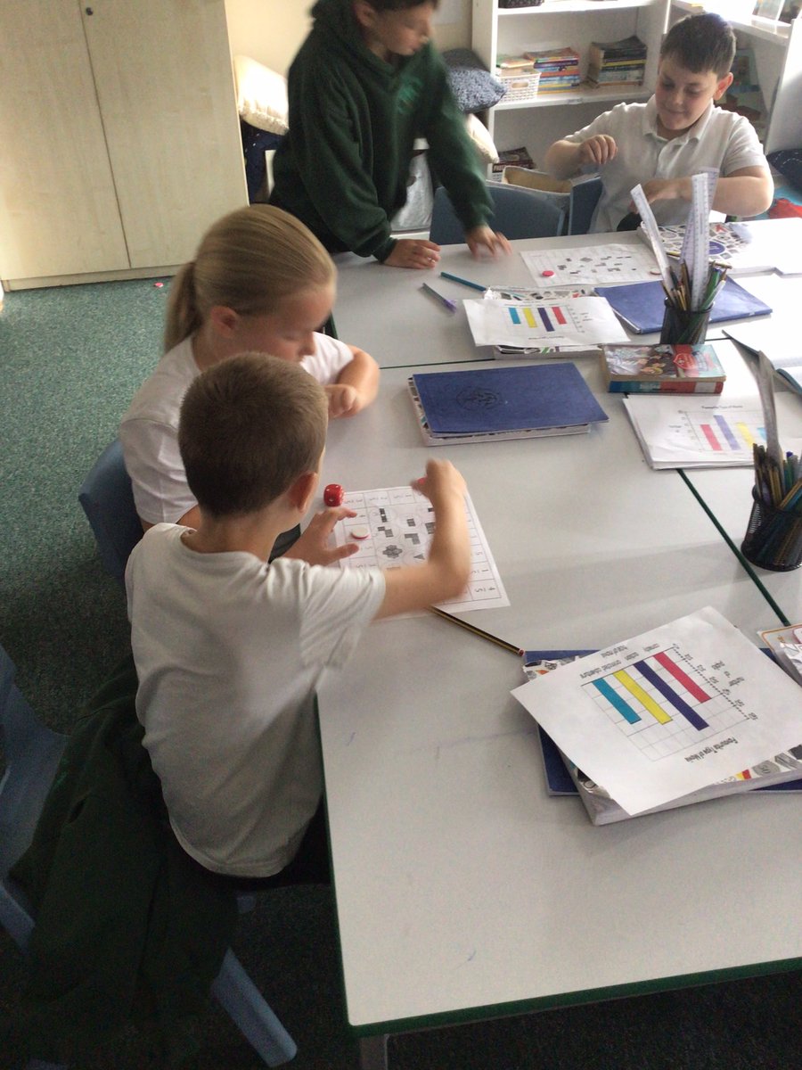 OJS_Year3's tweet photo. Year 3 had a great time in arithmetic. They played against each other finding equivalent fractions. https://t.co/gwx8BZdM2l