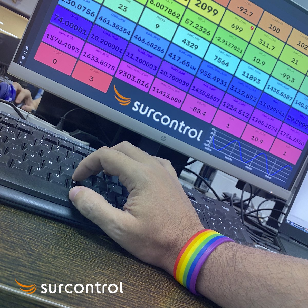 surcontrol's tweet image. Hoy se celebra el Día Internacional del Orgullo LGBT, donde se promueve la igualdad, el respeto y la aceptación independientemente de la orientación sexual o identidad de género. 

#Orgullo #Pride2023 #diversidad #loveislove #PrideMonth #Pride #LGBTQ