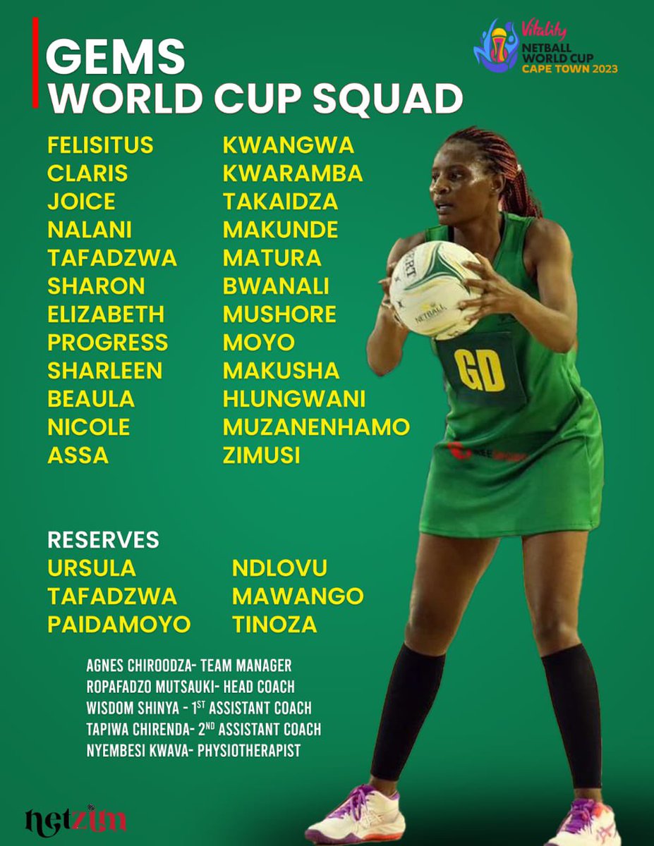 Our very own Zim Gems 💎 for the Vitality Netball World Cup to be held in Cape Town next month. 
Congratulations ladies. 👏🏽👏🏽
#RoadToCapeTown
🏐✅💯