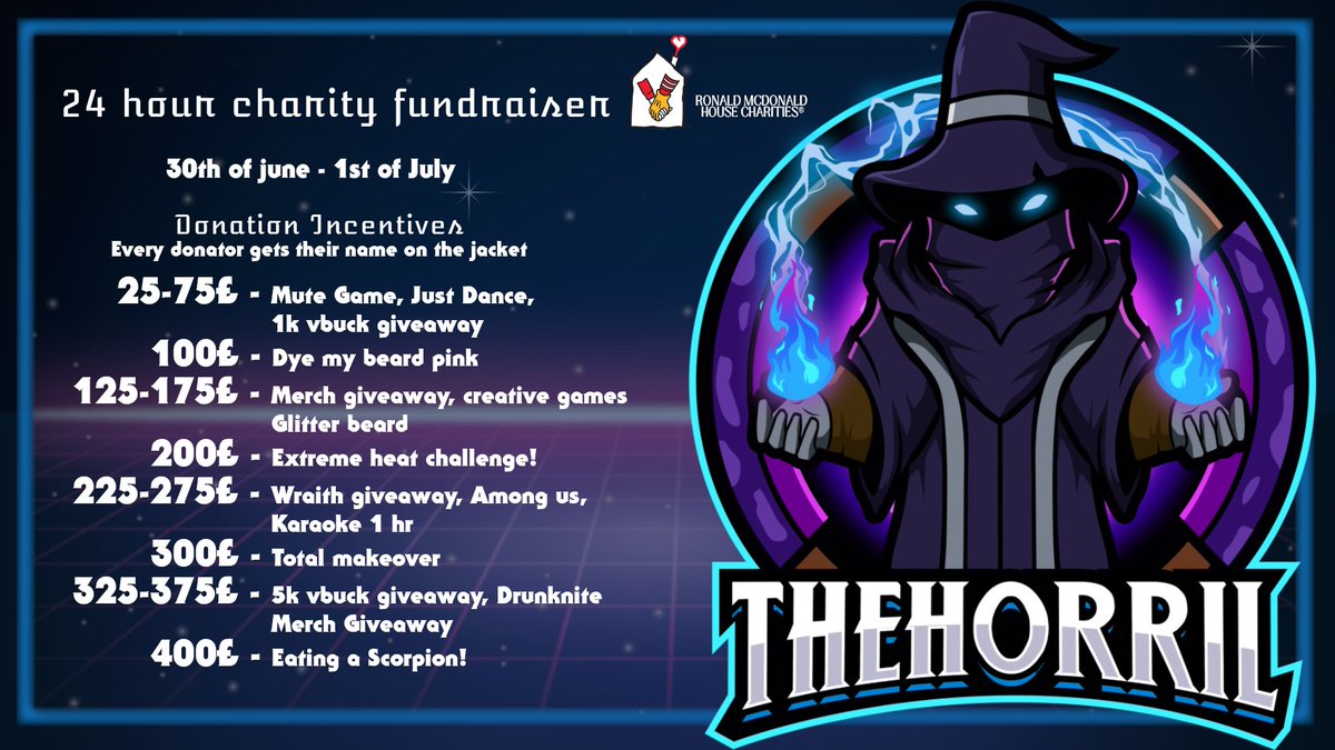 TheHorril's tweet photo. ⏳ Just 2 DAYS left until my 24-hour charity stream! 🌟 Brace yourselves for an incredible lineup of crazy activities as we come together for a great cause. Let's make a difference and have a blast while doing it! Join me and spread the word! 🙌 #CharityStream #twitchstreamer https://t.co/WoFK5JpiiF