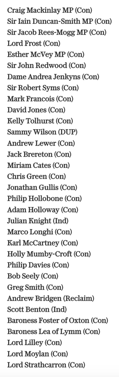 A letter to the Daily Telegraph has revealed for the first time the names and numbers of the tiny grouping of climate-sceptic UK parliamentarians who call themselves the 'Net Zero Scrutiny Group'.

They make up, er, just 3.4% of MPs