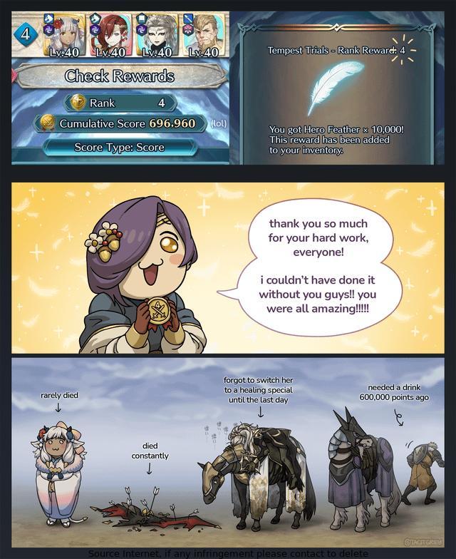 RL46433028's tweet photo. I ranked 4th place in the Renewing Gifts Tempest Trials+! Shout out to my team who autobattled day and night for 10,000 feathers and definitely won't be unionizing against me or anything. https://t.co/txnLDUruni