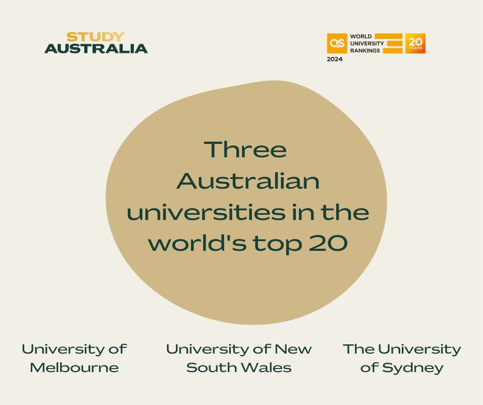 StudyAUOfficial on Twitter "🎉 Hot off the press! 🎉 Australian