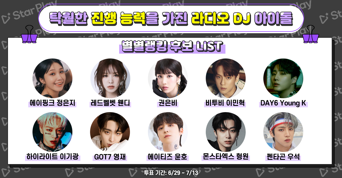 📢#STARPLAY #Play_Ranking
📻The radio DJ idol with excellent hosting skills📻

🌟OPEN🌟
✔️WHEN: TMW!! 6/29!!
✔️Time: 11AM(KST)

👑1st Place
☝️SeoulOutdoorBillboard
✌️OnlineNewsPR

#JEONGEUNJI #WENDY #KwonEunbi #LEEMINHYUK #YoungK #LEEGIKWANG #YOUNGJAE #YUNHO #HYUNGWON #WOOSEOK