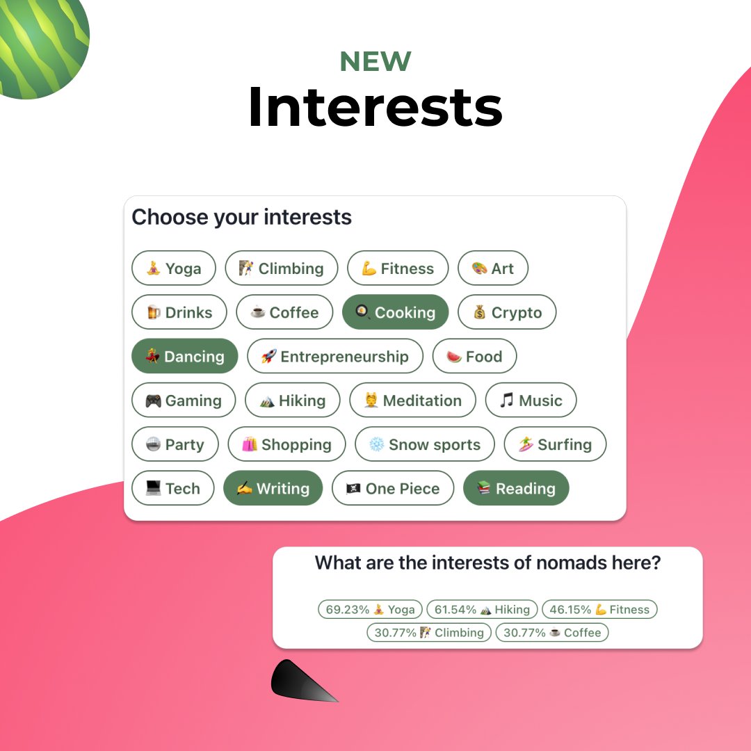 📣 NEW: Interests in Mapmelon!

Nomads can now select their interests, which will be displayed in their profiles. It's easier than ever to see the interests of the people going to a specific coliving.😉

Time to visit mapmelon.com and update your profile! 🤗