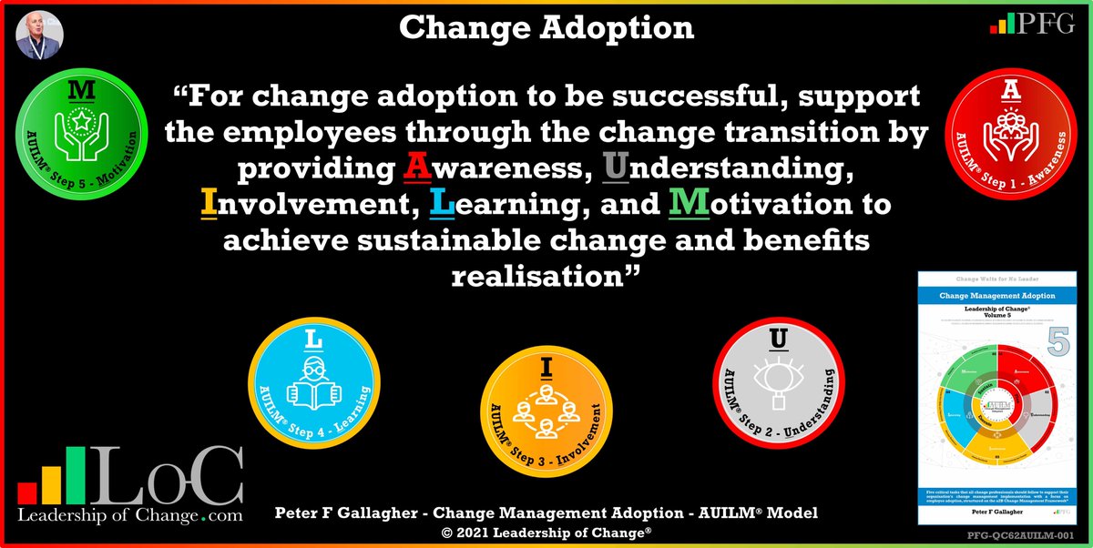 Change Management Quote of the Day
#LeadershipOfChange
For change adoption to be successful, support the employees through the change transition by providing Awareness, Understanding, Involvement, Learning & Motivation to achieve change
#ChangeManagement
bit.ly/3tzjvCs