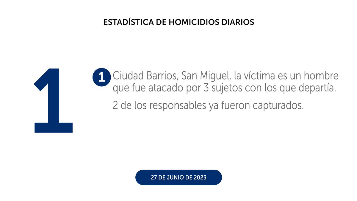 PNC El Salvador tweet media