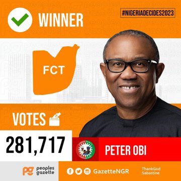 Only Peter Obi got 25% in the FCT.