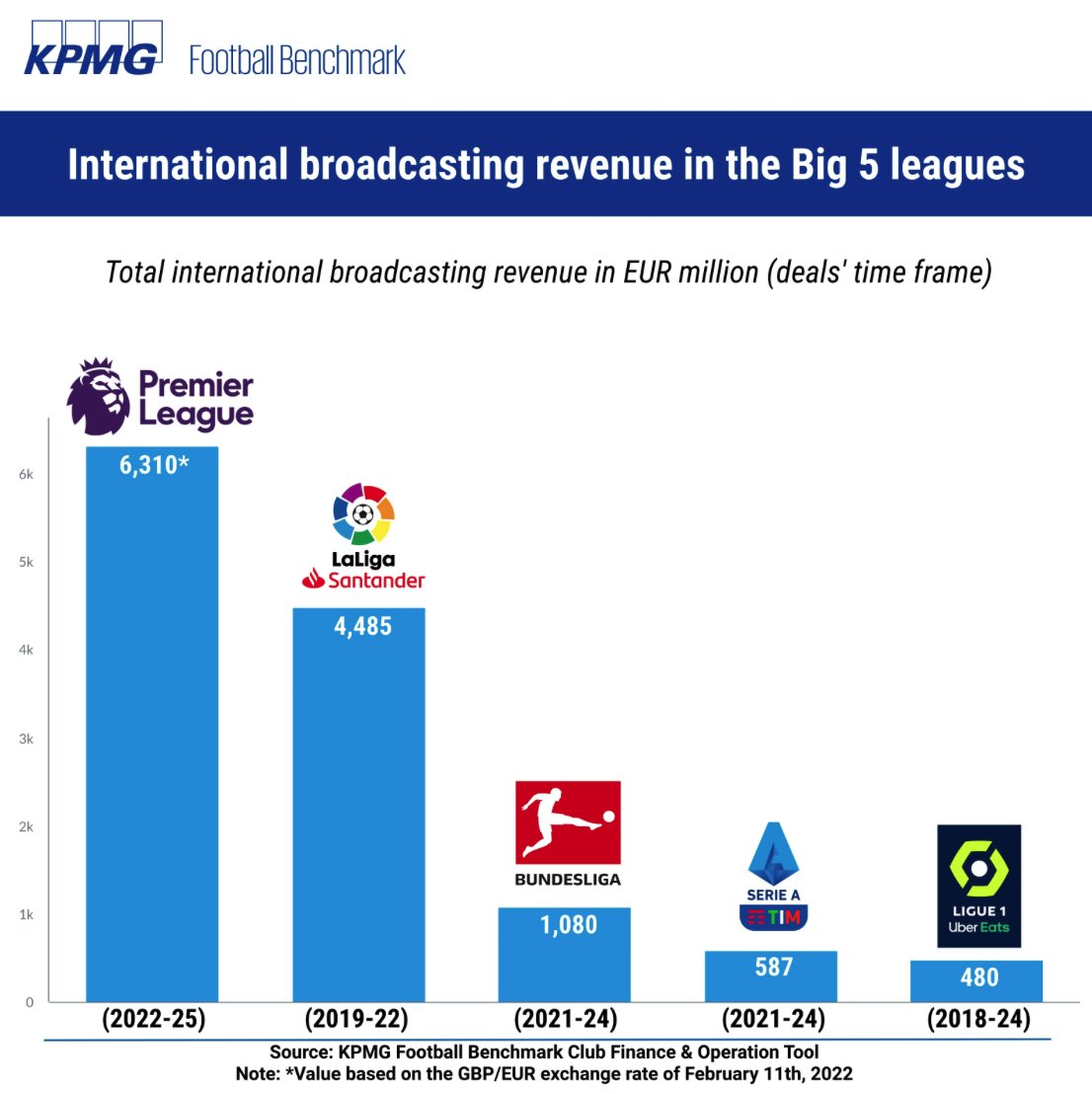_furg3_'s tweet image. Forbice attuale che, dai segnali che arrivano dalla lega, è destinata ad aumentare nei prossimi anni

Ma tanto in Italia c'è il sogno sceicchi, 'sticazzi del resto
